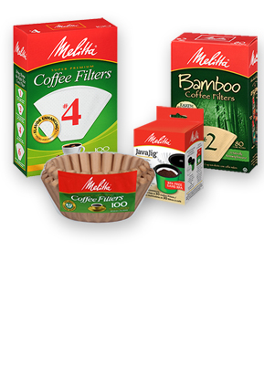 Showing melitta coffee filter set